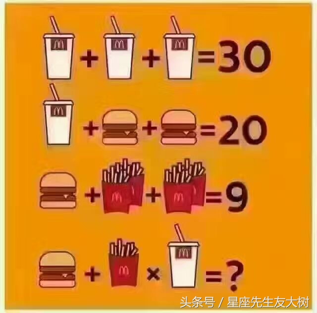 十二星座求职简历,12星座在娱乐圈是什么身份