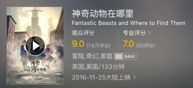 猫眼热度排行榜1月7日,猫眼年度口碑第一