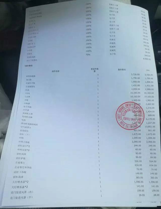 李晨被起诉案例,李晨告网友侵犯名誉案例