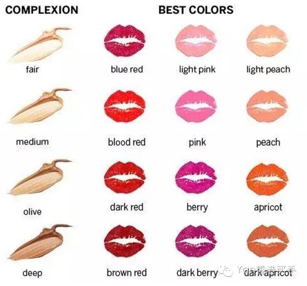 ysl星辰口红,ysl星辰口红有味道么