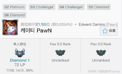 kt鏉版柉,鏉版柉鐑瘎