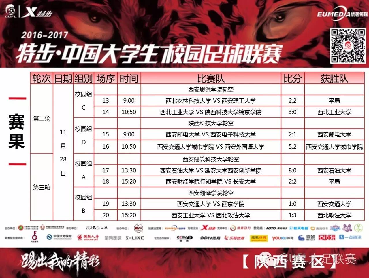 陕西赛区总决赛第一名,陕西队绝杀