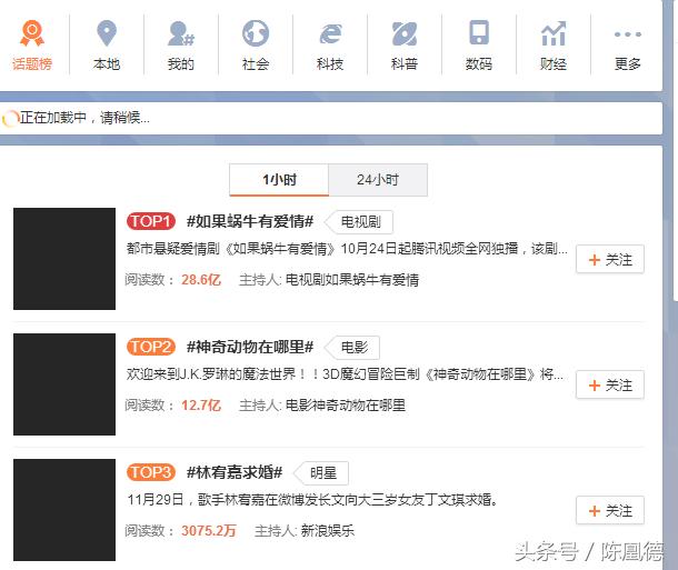 手把手教你社会化媒体营销,社会化媒体营销如何选择