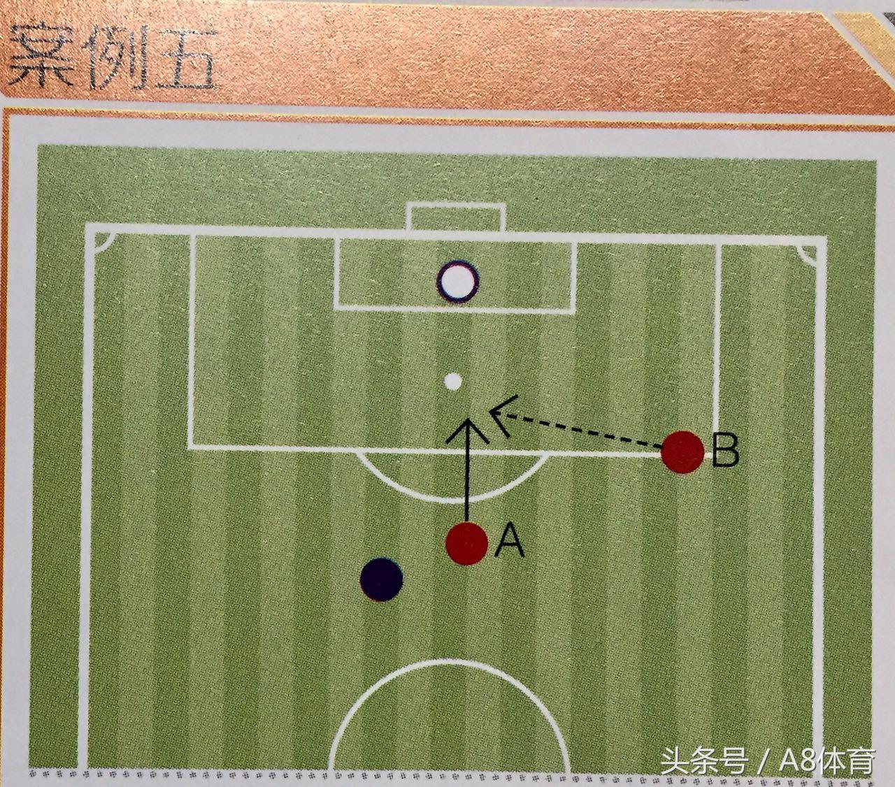 涨姿势了啥意思,一条视频让你看懂什么是越位