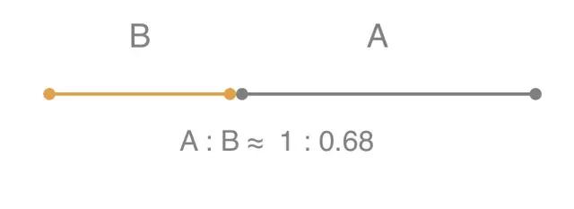 买件毛衣肩有点肥怎么解决,毛衣宽大咋办啊