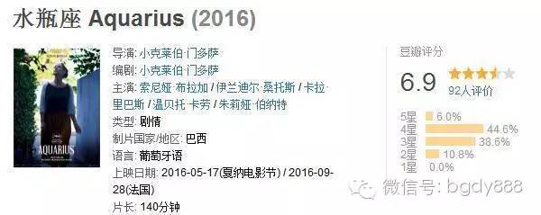 法国最劲爆的电影排行榜,有逼格的电影排行