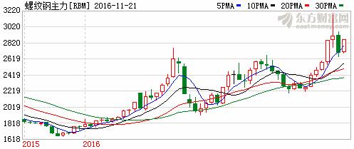 黑色系的百亿级对决的落幕：葛卫东已经走远，叶庆均独坐钓鱼台