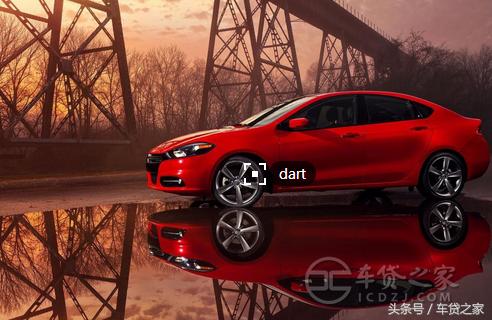 汽车金融模式,汽车金融里的租赁模式