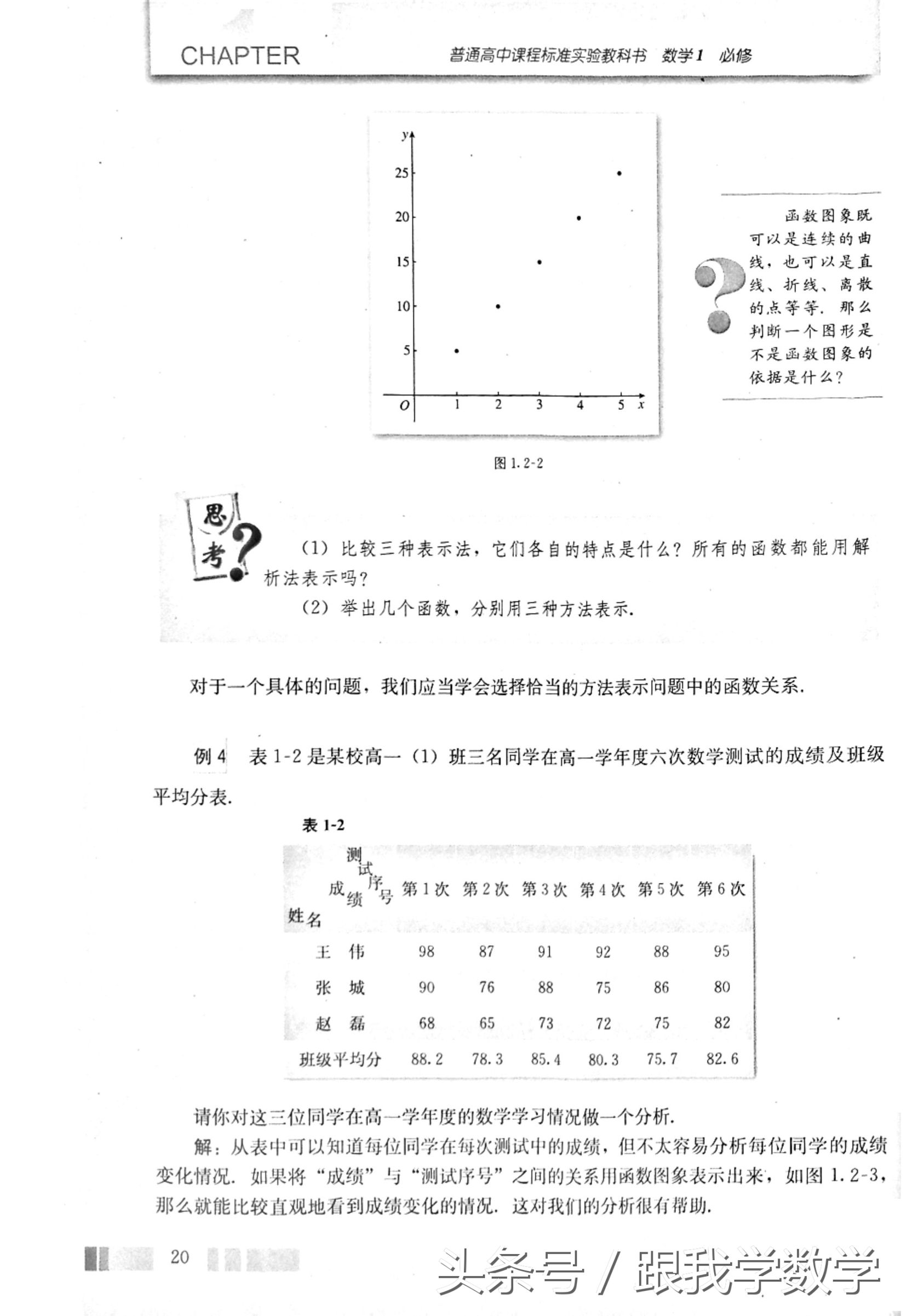 高中数学必修1集合与函数概念,电子课本详解