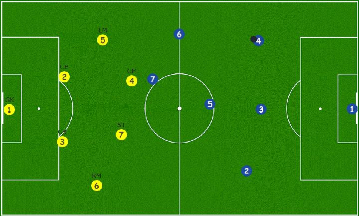 斑马ai课数独的解法与技巧,7人制足球阵型与战术