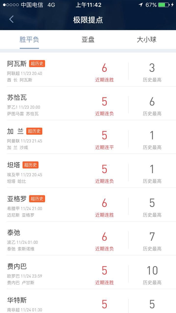 如果你管理好自己的资金，庄狗会成为提款机吗？