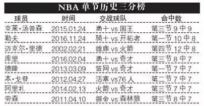 勒夫最新形势分析,勒夫及时调整收获告捷