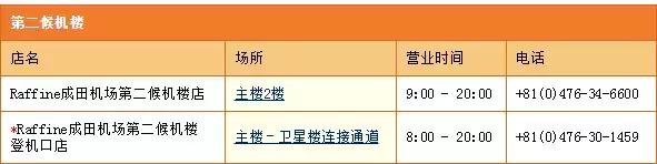 实力干货：日本·成田机场·转机攻略，这一篇足够了！