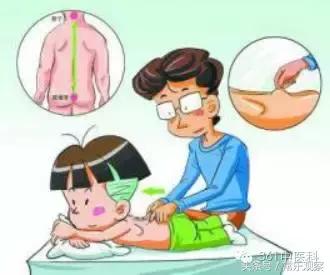 小儿便秘怎么办什么方法最好,小儿便秘怎么办