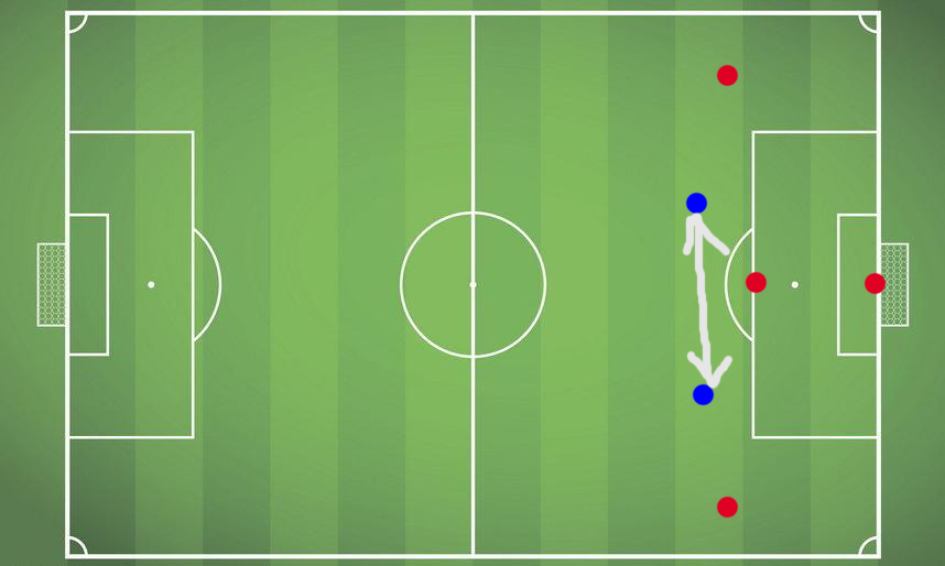 足球场上捡皮夹子,足球场上的预判