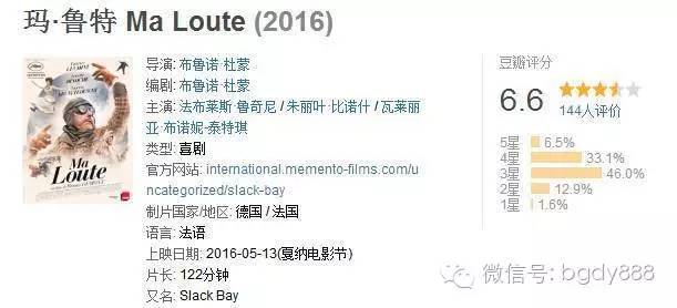 法国最劲爆的电影排行榜,有逼格的电影排行