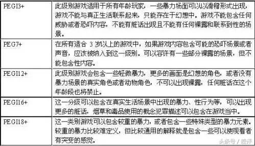 任天堂游戏无法重新下载,任天堂游戏为什么不开放平台