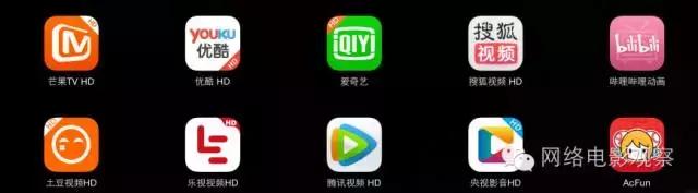 院线电影和网大电影区别,院线电影与网络大电影的区别