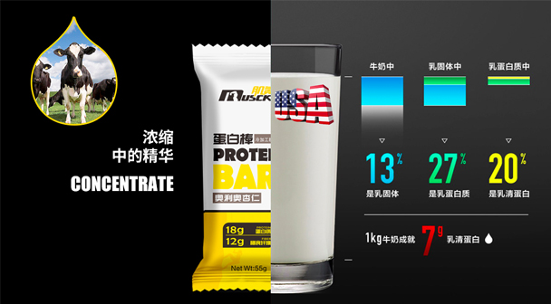 东哥泡了奶茶妹妹，但他多努力你知道么？