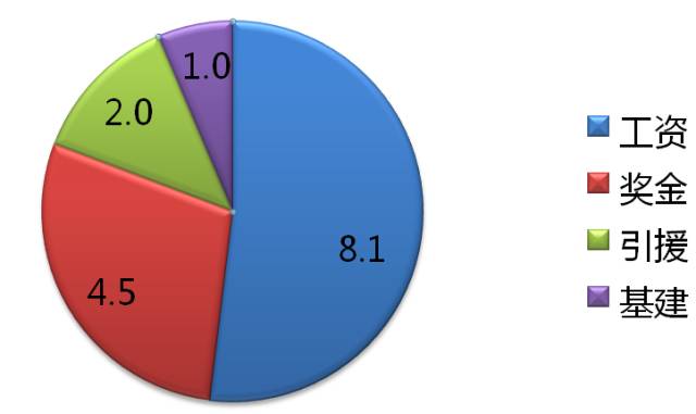 6年160倍，许家印和马云在新三板的点石成金术