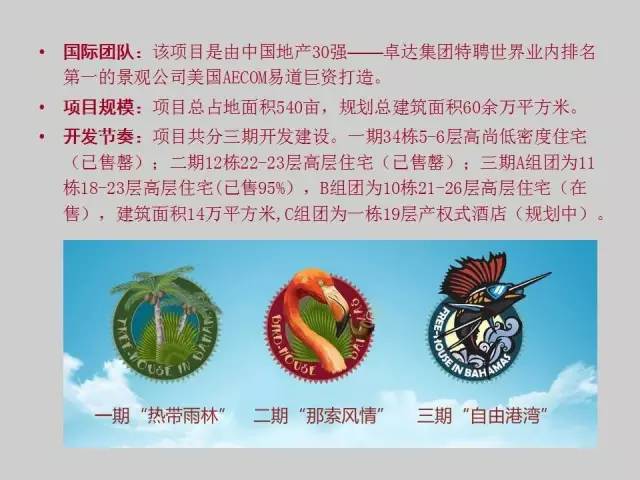 三亚卓达东方巴哈马小区地图,三亚性价比高的房子100平三房两厅