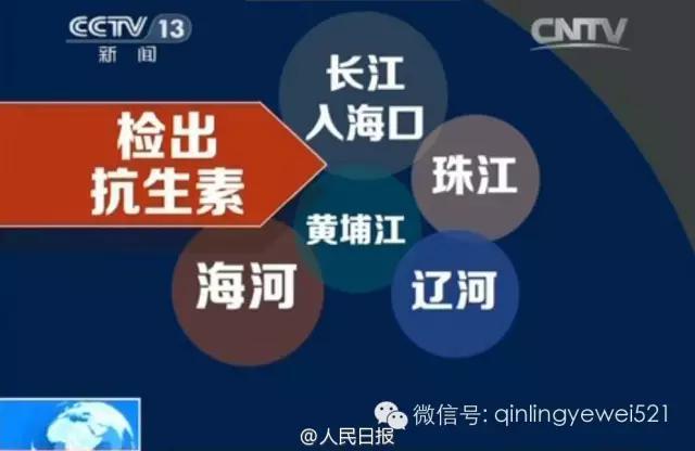 奶粉里有激素和抗生素吗,奶粉为啥有抗生素