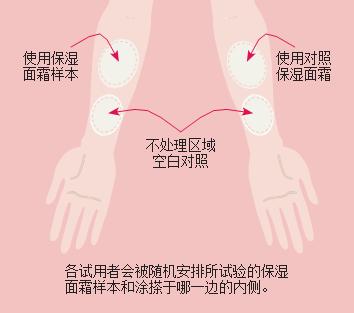 海蓝之谜最贵的面霜,世界上最贵的面霜是什么