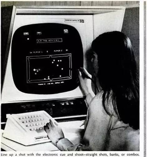 电子游戏的发展历程回顾,电子游戏进化史回顾