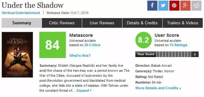 这部冷门恐怖片道尽了人类的贪婪,这部恐怖片有哪些看点