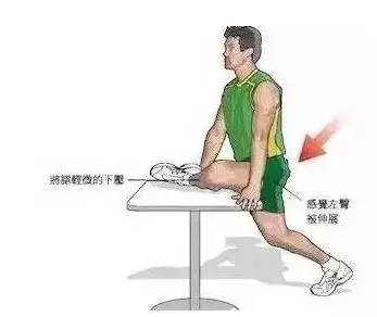 健身拉伸的正确方法和关注事项,健身拉伸的正确方式