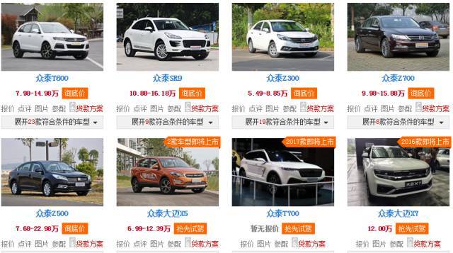 众泰都山寨了哪些车,众泰到底经历了什么