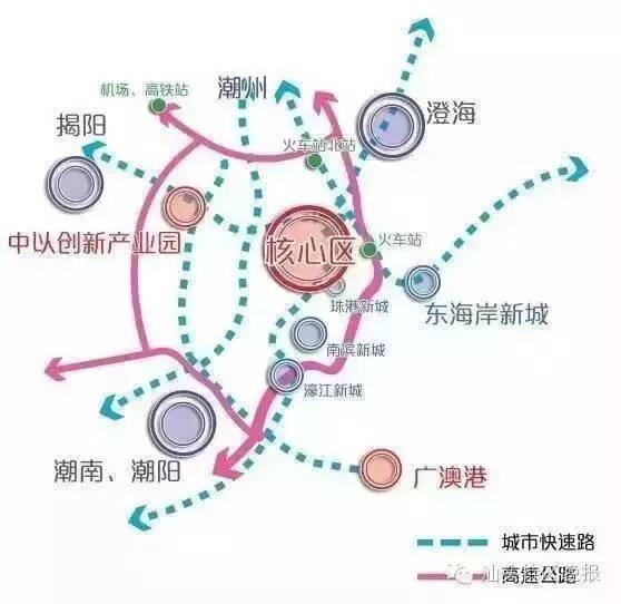 各个城市未来的样子汕头,30年前的汕头是怎么样的