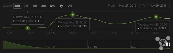 无意识广告虚假宣传,无虚假宣传无不实信息