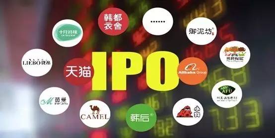 阿里创新研究院,阿里巴巴互联网创新