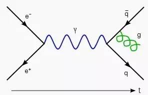 退相干理论与平行宇宙,退相干理论真的有用吗