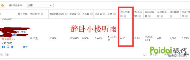 直通车要点击多少下才能优化地域 (想玩好直通车必须要知道的三个点)