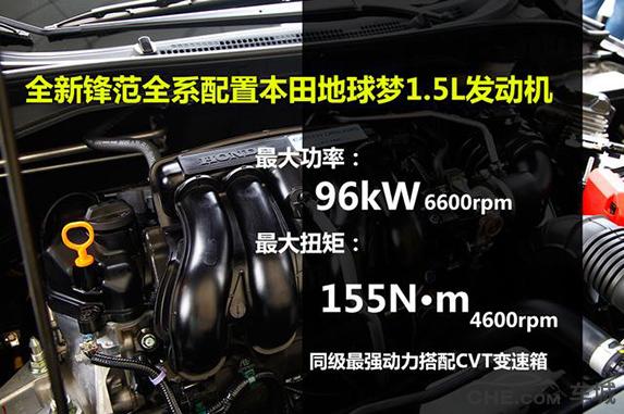 2015本田新锋范百公里油耗,2015款本田锋范评测
