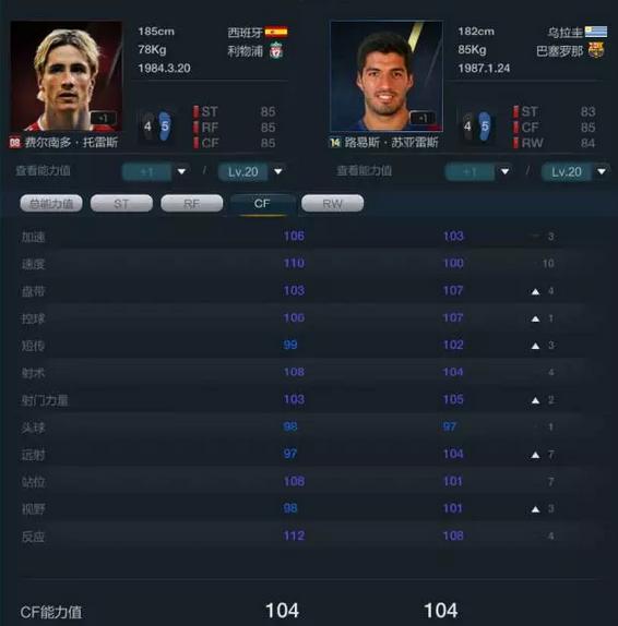 fifaonline3最完美阵型2020,fifaonline3最好阵型