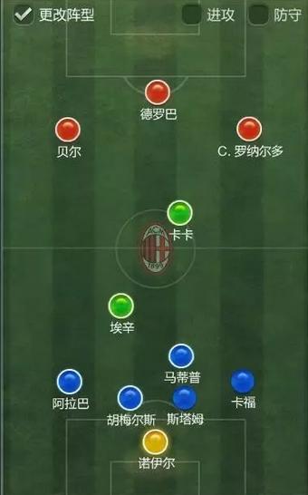 fifaonline3最完美阵型2020,fifaonline3最好阵型