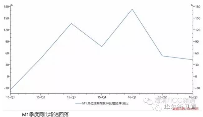 最新资金盘崩盘,最新国债基金为什么下跌了