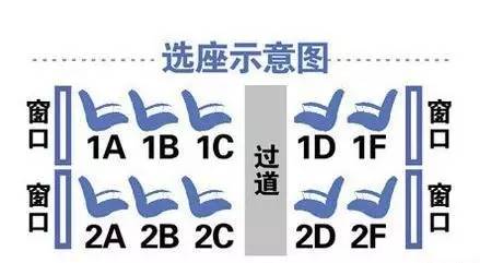 在网上买火车票哪个软件能选座,网上买的火车票能选座吗