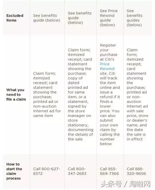 黑五购物攻略双十一晒单,黑五购物的方法