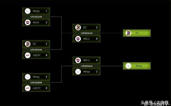 绉嬪璧沠ly鐙傞搧鏁戜笘,wings缈荤洏