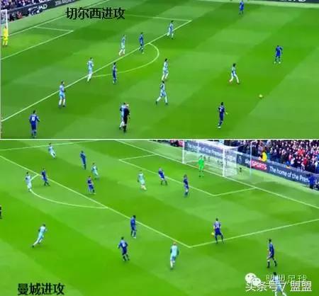 复盘曼城比赛完整版,复盘切尔西皇马