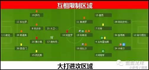 复盘曼城比赛完整版,复盘切尔西皇马