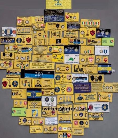 好看的足球队长袖标推荐,队长袖标和国家队图片