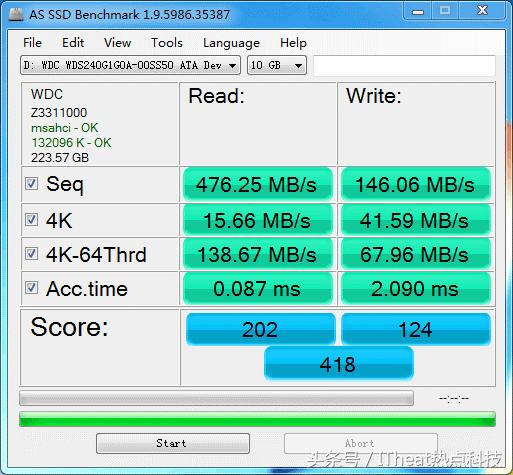 西数固态480g硬盘绿盘价格,西数green固态硬盘怎么样