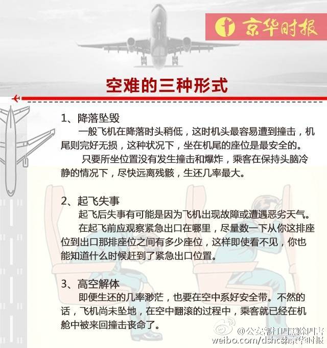 飞机失事该如何自救,飞机失事如何自救