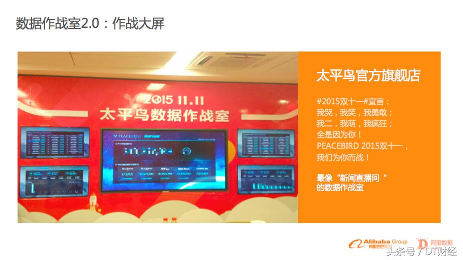 阿里集团2023营收,阿里2019数据报告