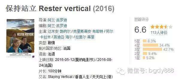法国最劲爆的电影排行榜,有逼格的电影排行